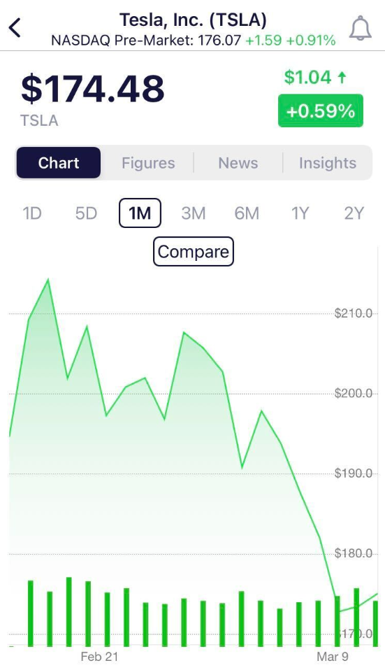 stocks_chart.png